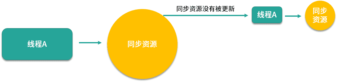 1620549557.517162.png