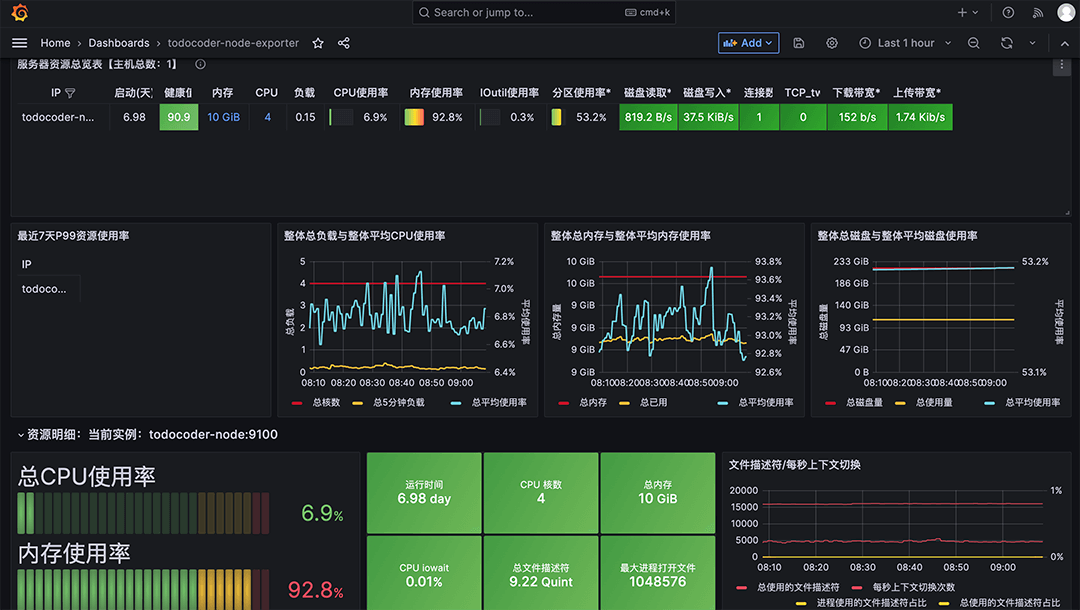 docker-node-exporter